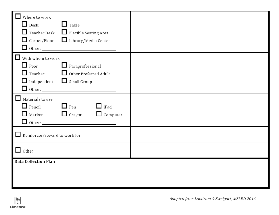 Planning template for providing choices second page