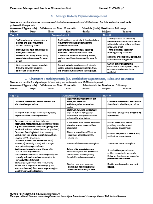 front page of classroom practices snapshot from midwest PBIS